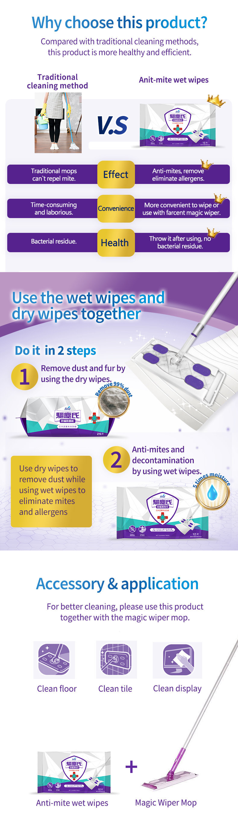 Farcent Anti-mite Wet Wipes-2